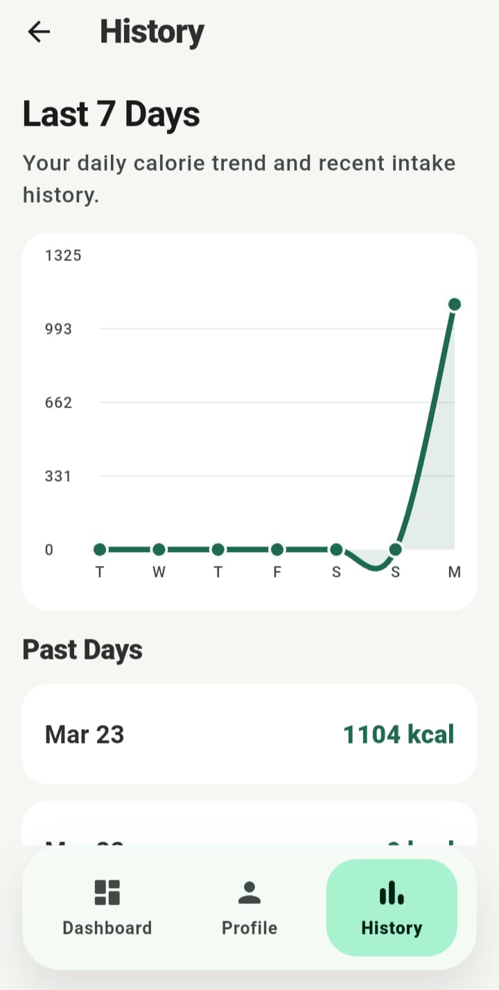 MuscleMeter screenshot 6
